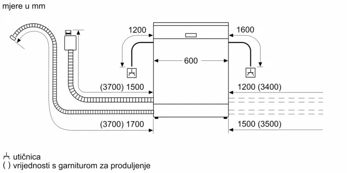 SMV46KX55E Bosch Serie | 4 Potpuno ugradbena mašina za suđe 60 cm - Slika 2