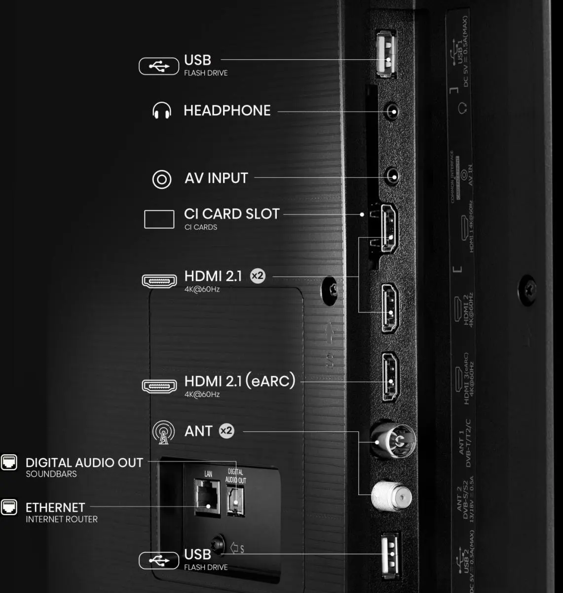 85 '' 85E7Q | Hisense Hi-QLED Smart TV 4K 60 Hz - Slika 7