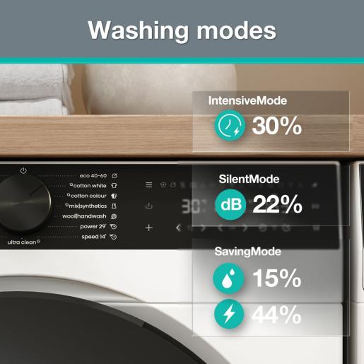 WG614A4P1 Gorenje G600 Veš mašina, 10 kg, 1400 rpm - Slika 6