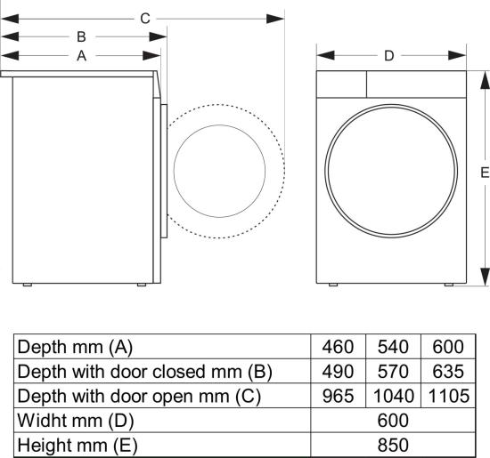 WG494A11 Gorenje G400 Veš mašina, 9 kg, 1400 rpm - Slika 4