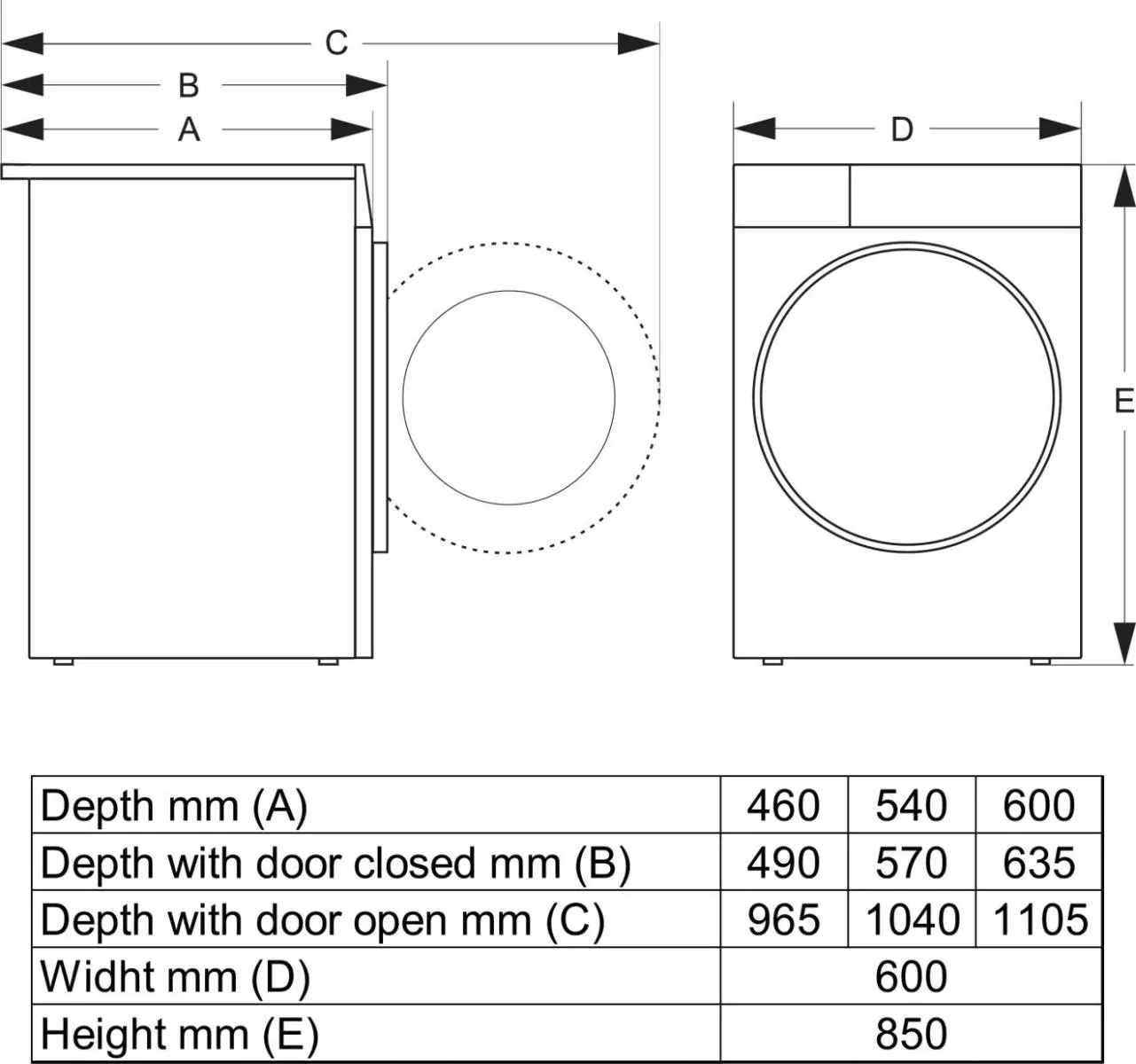 WG894A1P1 Gorenje G800 Veš mašina, 9 kg, 1400 rpm