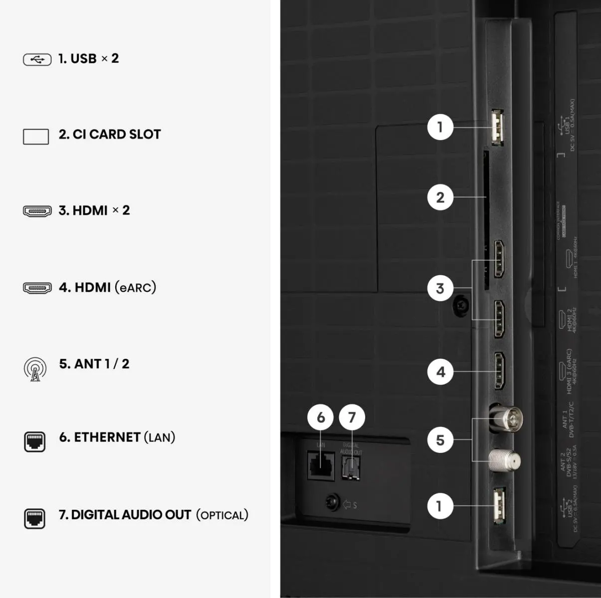 65 ” 65A7S Hisense | Hi-QLED Smart TV 4K 60 Hz