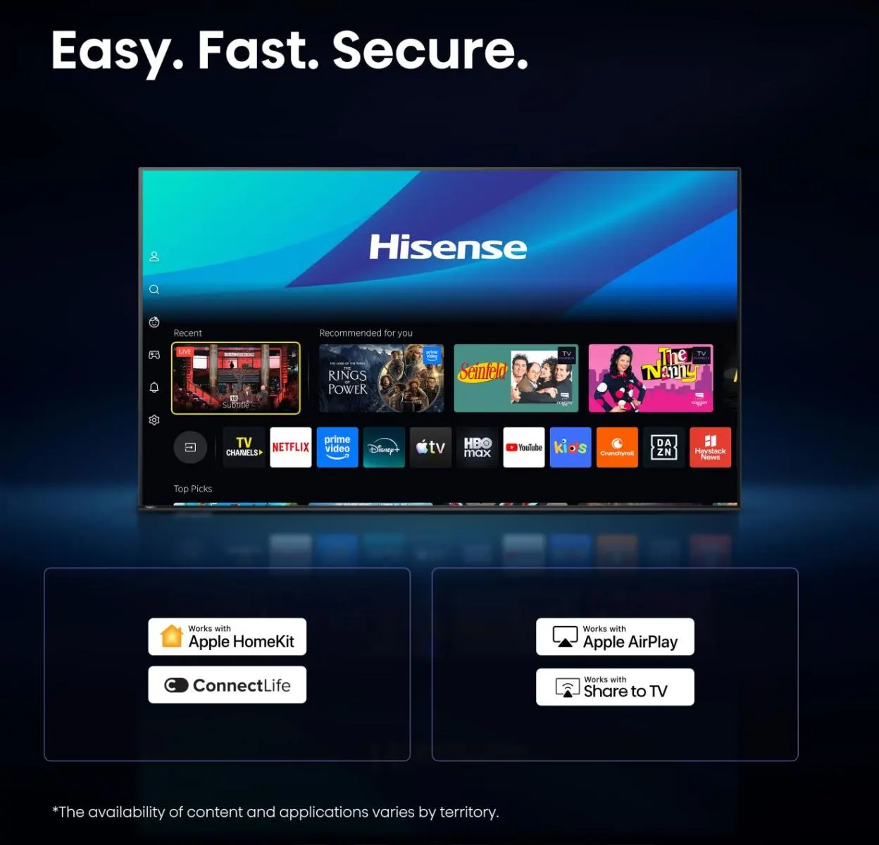 32 ” 32A4S | Hisense HD Smart TV HD 60 Hz