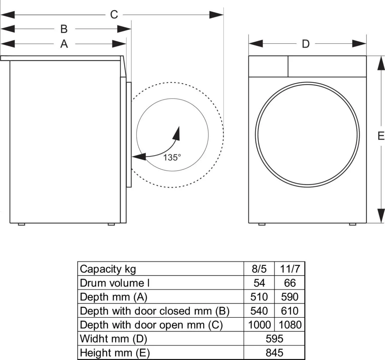 WDG2P854A3D2 G200 Gorenje kombinovana veš mašina, 8/5 kg, 1400 rpm - Slika 10